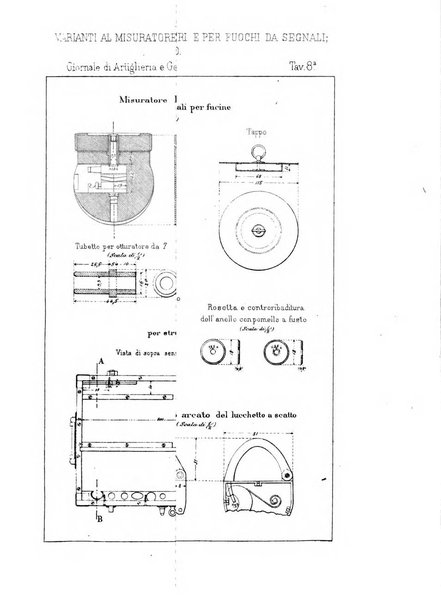 Giornale di artiglieria e genio. Parte 1., Ufficiale