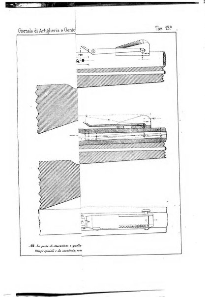 Giornale di artiglieria e genio. Parte 1., Ufficiale