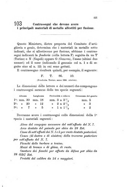 Giornale di artiglieria e genio. Parte 1., Ufficiale