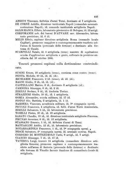 Giornale di artiglieria e genio. Parte 1., Ufficiale