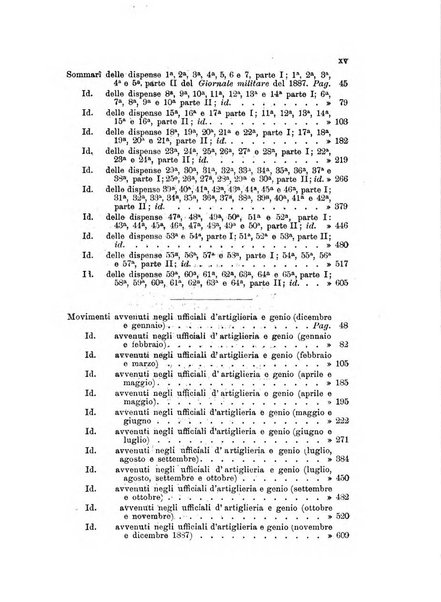 Giornale di artiglieria e genio. Parte 1., Ufficiale