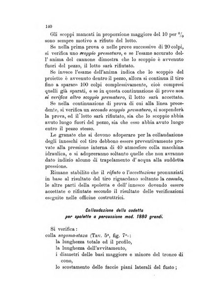 Giornale di artiglieria e genio. Parte 1., Ufficiale