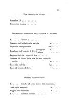 giornale/TO00185147/1887/unico/00000203