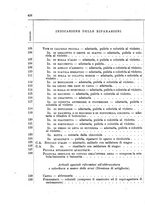 giornale/TO00185147/1887/unico/00000476