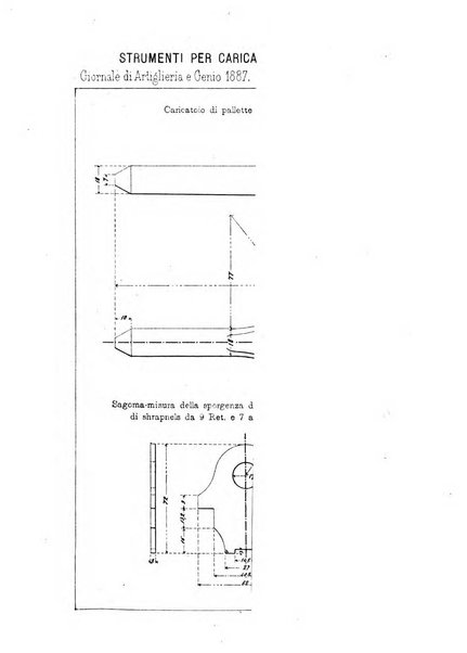 Giornale di artiglieria e genio. Parte 1., Ufficiale