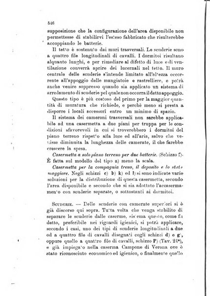 Giornale di artiglieria e genio. Parte 1., Ufficiale