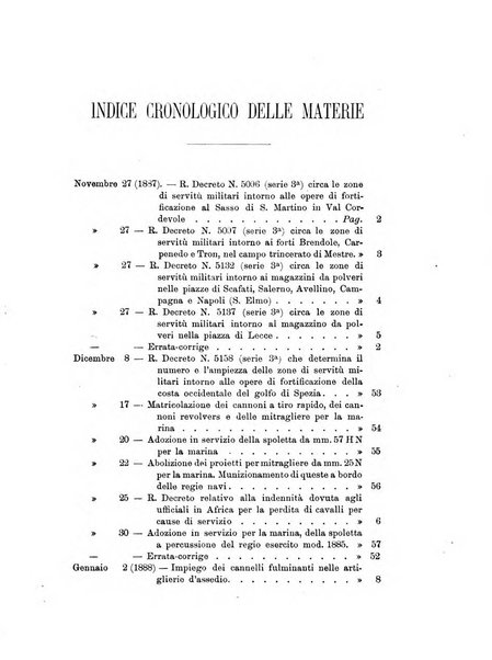 Giornale di artiglieria e genio. Parte 1., Ufficiale