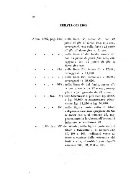 Giornale di artiglieria e genio. Parte 1., Ufficiale