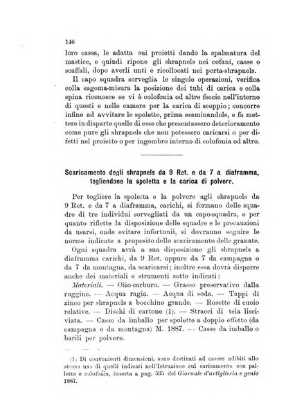 Giornale di artiglieria e genio. Parte 1., Ufficiale