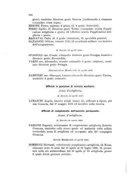 Giornale di artiglieria e genio. Parte 1., Ufficiale