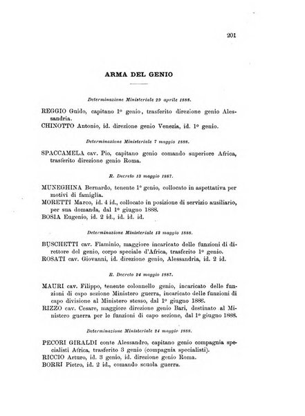 Giornale di artiglieria e genio. Parte 1., Ufficiale