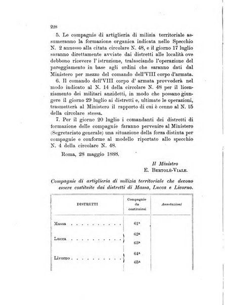 Giornale di artiglieria e genio. Parte 1., Ufficiale