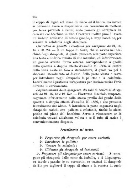 Giornale di artiglieria e genio. Parte 1., Ufficiale