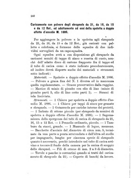 Giornale di artiglieria e genio. Parte 1., Ufficiale