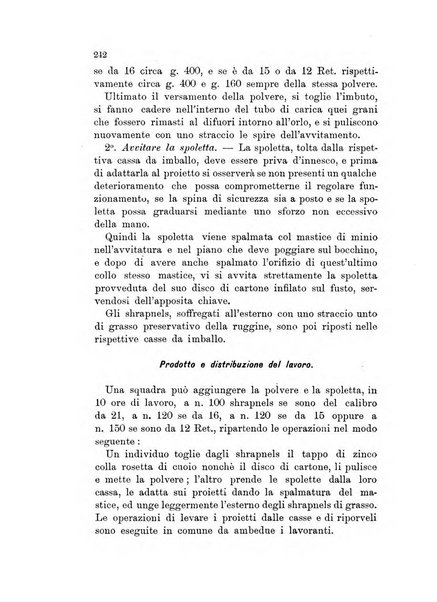 Giornale di artiglieria e genio. Parte 1., Ufficiale