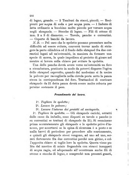 Giornale di artiglieria e genio. Parte 1., Ufficiale