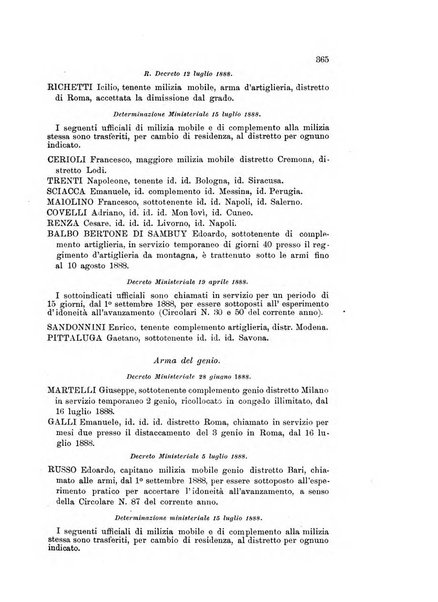 Giornale di artiglieria e genio. Parte 1., Ufficiale