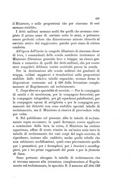 Giornale di artiglieria e genio. Parte 1., Ufficiale