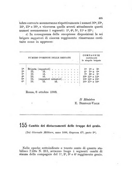 Giornale di artiglieria e genio. Parte 1., Ufficiale