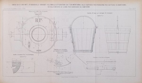 Giornale di artiglieria e genio. Parte 1., Ufficiale