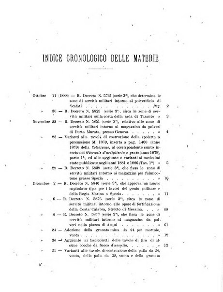 Giornale di artiglieria e genio. Parte 1., Ufficiale