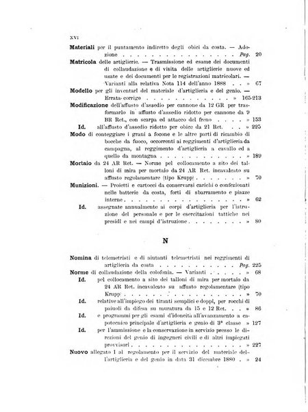 Giornale di artiglieria e genio. Parte 1., Ufficiale