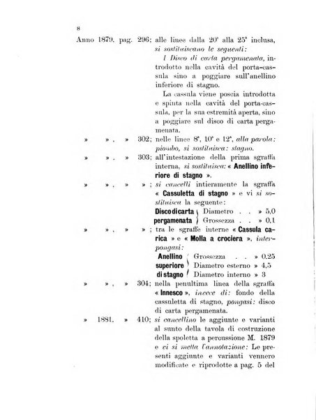 Giornale di artiglieria e genio. Parte 1., Ufficiale