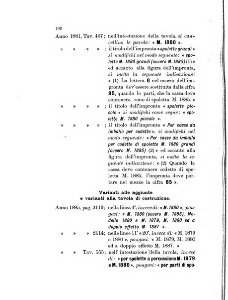 Giornale di artiglieria e genio. Parte 1., Ufficiale