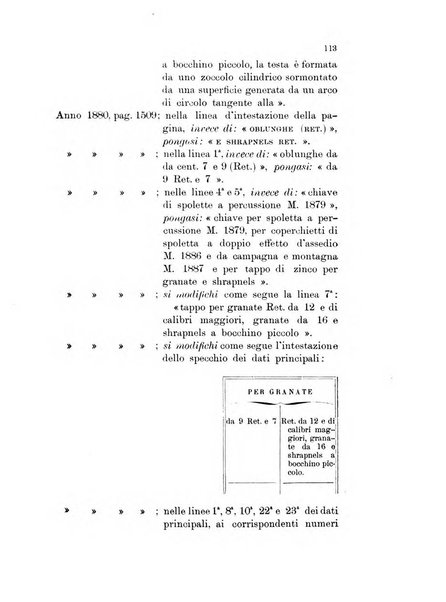 Giornale di artiglieria e genio. Parte 1., Ufficiale