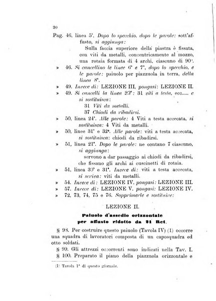 Giornale di artiglieria e genio. Parte 1., Ufficiale