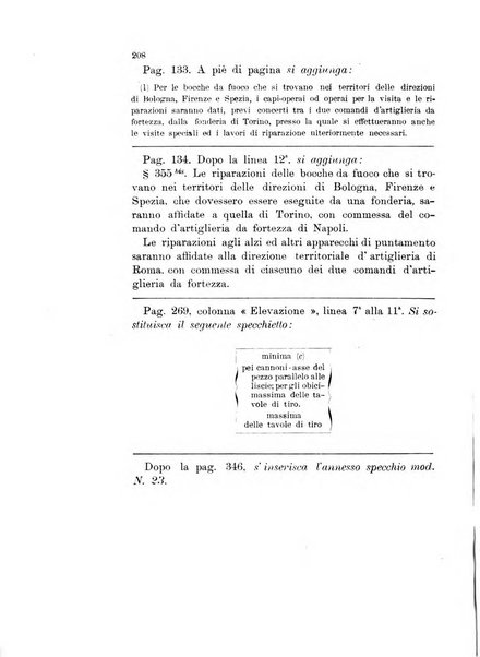 Giornale di artiglieria e genio. Parte 1., Ufficiale