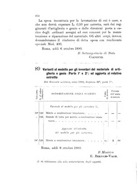 Giornale di artiglieria e genio. Parte 1., Ufficiale