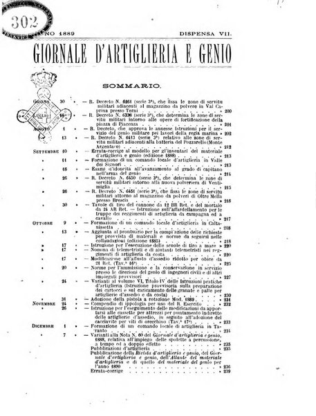 Giornale di artiglieria e genio. Parte 1., Ufficiale