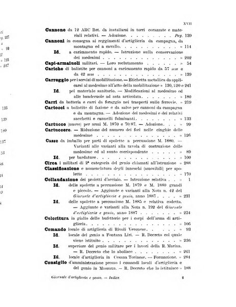 Giornale di artiglieria e genio. Parte 1., Ufficiale