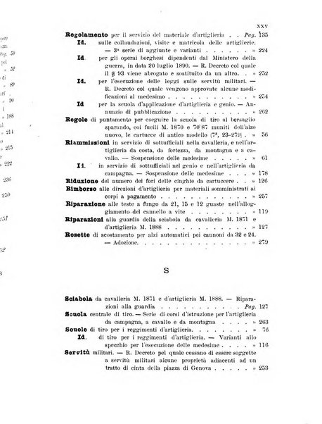 Giornale di artiglieria e genio. Parte 1., Ufficiale