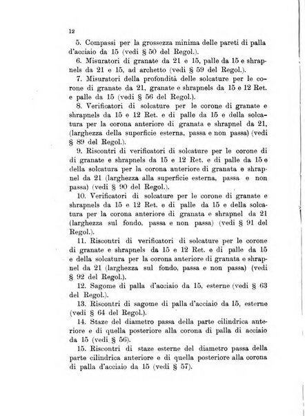 Giornale di artiglieria e genio. Parte 1., Ufficiale