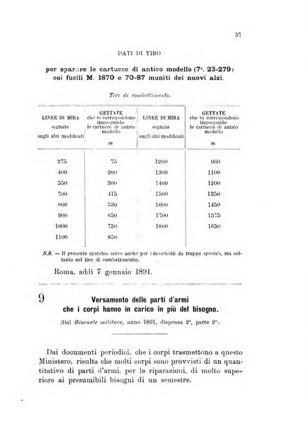 Giornale di artiglieria e genio. Parte 1., Ufficiale