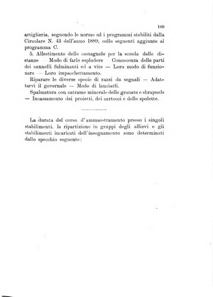 Giornale di artiglieria e genio. Parte 1., Ufficiale