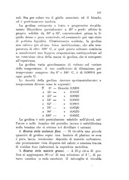 Giornale di artiglieria e genio. Parte 1., Ufficiale