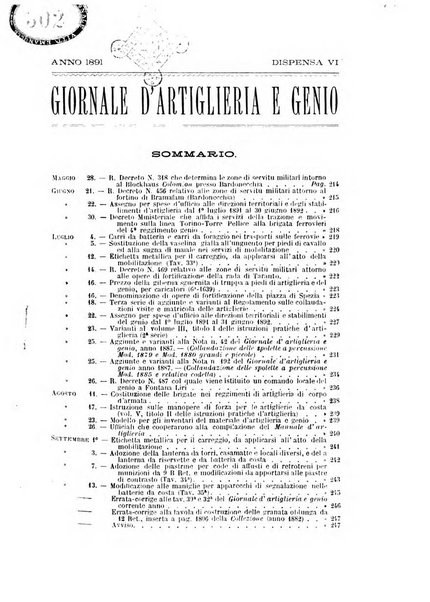 Giornale di artiglieria e genio. Parte 1., Ufficiale