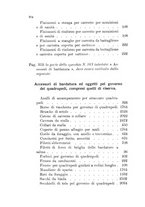 giornale/TO00185147/1891/unico/00000316