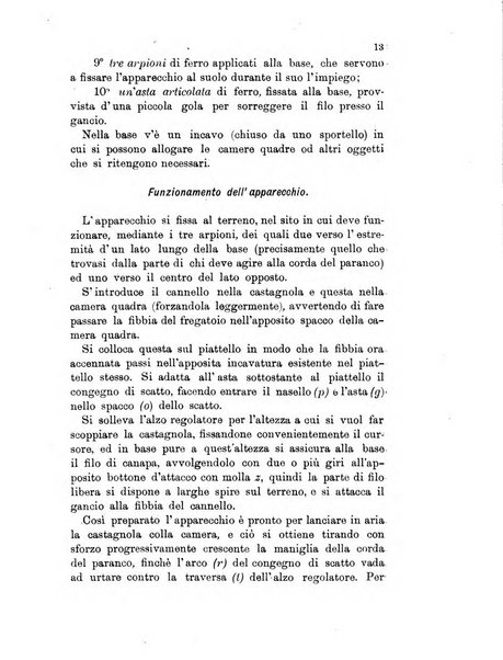 Giornale di artiglieria e genio. Parte 1., Ufficiale