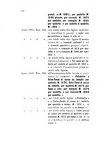 giornale/TO00185147/1892/unico/00000142