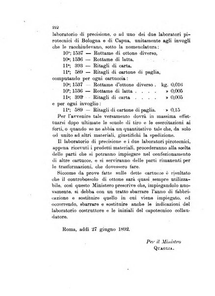 Giornale di artiglieria e genio. Parte 1., Ufficiale