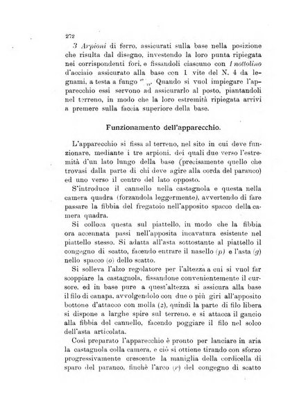 Giornale di artiglieria e genio. Parte 1., Ufficiale