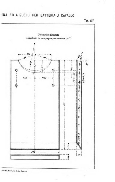 Giornale di artiglieria e genio. Parte 1., Ufficiale