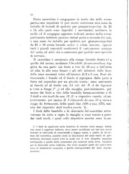 Giornale di artiglieria e genio. Parte 1., Ufficiale