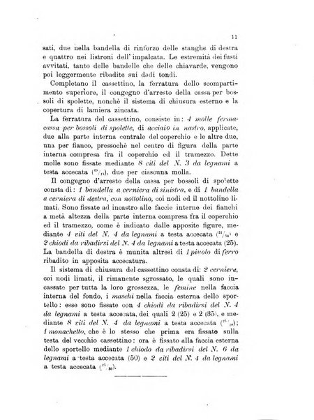 Giornale di artiglieria e genio. Parte 1., Ufficiale