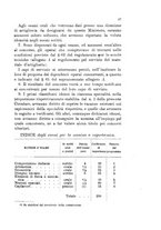 giornale/TO00185147/1893/unico/00000031