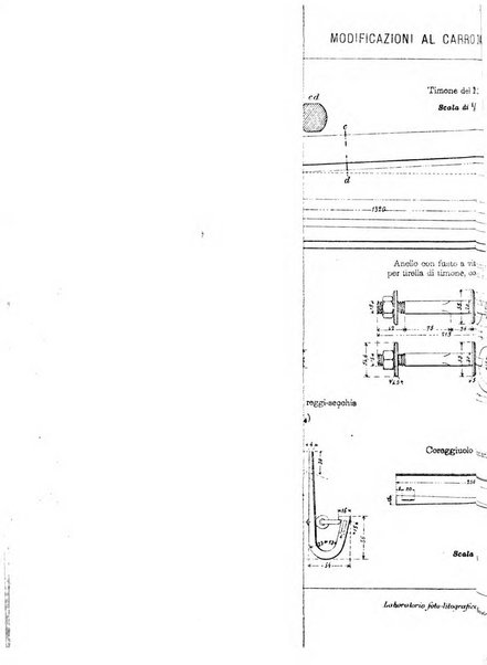 Giornale di artiglieria e genio. Parte 1., Ufficiale